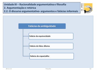 28-11-12   Filosofia   32
 