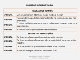REGRAS DO SILOGISMO VÁLIDO

                            REGRAS DOS TERMOS
1ª REGRA   Um silogismo tem 3 termos: maior, médio e menor
           Nenhum termo pode ter maior extensão na conclusão do que nas
2ª REGRA   premissas
           O termo médio tem de ser tomado pelo menos uma vez em toda a
3ª REGRA   sua extensão
4ª REGRA   A conclusão não pode conter o termo médio
                      REGRAS DAS PROPOSIÇÕES
5ª REGRA   De duas premissas negativas nada se pode concluir
6ª REGRA   De duas premissas afirmativas não se pode inferir uma conclusão
           negativa
7ª REGRA   De duas premissas particulares nada se pode concluir
8ª REGRA   A conclusão segue sempre a parte mais fraca

                        ARGUMENTOS FORMAIS E INFORMAIS -
                                                                        7
                           REVISÃO - EXERCÍCIOS - ESDJII
 
