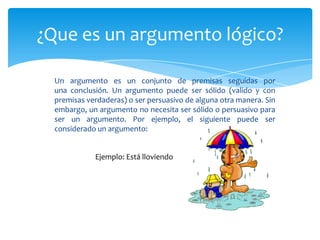 ¿Que es un argumento lógico?

 Un argumento es un conjunto de premisas seguidas por
 una conclusión. Un argumento puede ser sólido (valido y con
 premisas verdaderas) o ser persuasivo de alguna otra manera. Sin
 embargo, un argumento no necesita ser sólido o persuasivo para
 ser un argumento. Por ejemplo, el siguiente puede ser
 considerado un argumento:


            Ejemplo: Está lloviendo
 