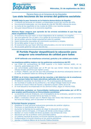 N° 562
                                                  Miércoles, 21 de septiembre de 2011


                    Mariano Rajoy en el Congreso de los Diputados
 Las siete lecciones de los errores del gobierno socialista
El   PSOE deja la peor herencia en la historia democráctica de España:
     5 millones de personas sin empleo y el desempleo juvenil por encima del 45%.
     Una economía estancada, con una deuda de más de 700.000 millones de euros.
     La renta de los españoles en los niveles de 2004 y con recortes sociales.
     Una gran desconfianza en la economía española.

Mariano Rajoy asegura que aprende de los errores socialistas lo que hay que
hacer al gobernar España:
1. En economía hay que hacer un buen diagnóstico de la realidad y no engañar.
2. Hay que gobernar con un plan y no a golpe de ocurrencias e improvisaciones.
3. No se pueden generar falsas expectativas sobre la realidad.
4. Hacer previsiones razonables de crecimiento económico y empleo.
5. No se debe gastar lo que no se tiene.
6. En economía hay que hacer reformas estructurales y no vivir de la herencia.
7. No se puede gobernar sólo por decreto ley


        El Partido Popular despolitizará la educación para
          asegurar una enseñanza de calidad para todos
      El PP defiende una enseñanza universal, gratuita y de calidad para todos

La enseñanza pública mejora con los gobiernos autonómicos del PP:
 Las CCAA con puntuaciones de PISA superior a la media nacional están, en su
   mayoría, gobernadas por el PP.
  Las comunidades gobernadas por el PP son las que tienen índices más bajos de
   retraso escolar (alumnos que repiten curso).
 La Rioja y Madrid, que son las que más porcentaje de alumnos extranjeros tienen en
   su aulas, encabezan todos los ranking de calidad.

El PSOE es el único responsable de los recortes y del deterioro de la enseñanza
pública porque todas las leyes educativas aplicadas son suyas:
 El Gobierno socialista ha recortado en un 7% el presupuesto de Educación
 Ha recortado el sueldo de los profesores y les obliga trabajar hasta los 67 años
 Tenemos el mayor índice de fracaso y abandono escolar (30%) de la UE.
 El nivel educativo ha empeorado en los últimos 8 años, según el informe PISA.

Los sindicatos protestan en Comunidades Autónomas gobernadas por el PP lo
que aceptan pacíficamente en Comunidades socialistas:
 La socialista Junta de Andalucía, con el beneplácito de los sindicatos, aprobó la norma
   que contempla una jornada lectiva de hasta 21 horas.
 PSOE y sindicatos critican que en Madrid haya dos horas más lectivas sin aumentar
   las horas de trabajo, pero la aprueban en Andalucía

El   Partido Popular propone:
     Establecer a nivel nacional evaluaciones generales de carácter objetivo.
     Promover un bachillerato de tres años.
     Aumentar la libertad de los padres de elegir la educación de sus hijos
     Impulsar centros bilingües, o trilingües allí donde exista lengua cooficial.
     Aprobar un nuevo modelo de becas ajustada a los tiempos de crisis.
     Reconocer por ley al profesor como autoridad pública.
     Un sistema nacional de acceso a la función docente que prime esfuerzo y capacidad.
     Profesionalizar la función directiva en los centros educativos.
     Aprobar el Estatuto Básico de la Función Pública Docente.
 