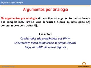 Argumentos por analogia 
Argumentos por analogia 
Os argumentos por analogia são um tipo de argumento que se baseia 
em comparações. Tira-se uma conclusão acerca de uma coisa (A) 
comparando-a com outra (B). 
Exemplo 1 
Os Mercedes são semelhantes aos BMW. 
Os Mercedes têm a caraterística de serem seguros. 
Logo, os BMW são carros seguros. 
FILOSOFIA 11.º ano 
 