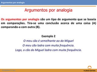 Argumentos por analogia 
Argumentos por analogia 
Os argumentos por analogia são um tipo de argumento que se baseia 
em comparações. Tira-se uma conclusão acerca de uma coisa (A) 
comparando-a com outra (B). 
Exemplo 2 
O meu cão é semelhante ao do Miguel 
O meu cão ladra com muita frequência. 
Logo, o cão do Miguel ladra com muita frequência. 
FILOSOFIA 11.º ano 
 