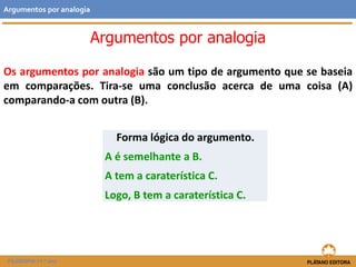 Argumentos por analogia 
Os argumentos por analogia são um tipo de argumento que se baseia 
em comparações. Tira-se uma conclusão acerca de uma coisa (A) 
comparando-a com outra (B). 
FILOSOFIA 11.º ano 
Forma lógica do argumento. 
A é semelhante a B. 
A tem a caraterística C. 
Logo, B tem a caraterística C. 
Argumentos por analogia 
 
