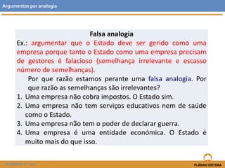 Argumentos por analogia 
FILOSOFIA 11.º ano 
Falsa analogia 
Ex.: argumentar que o Estado deve ser gerido como uma 
empresa porque tanto o Estado como uma empresa precisam 
de gestores é falacioso (semelhança irrelevante e escasso 
número de semelhanças). 
Por que razão estamos perante uma falsa analogia. Por 
que razão as semelhanças são irrelevantes? 
1. Uma empresa não cobra impostos. O Estado sim. 
2. Uma empresa não tem serviços educativos nem de saúde 
como o Estado. 
3. Uma empresa não tem o poder de declarar guerra. 
4. Uma empresa é uma entidade económica. O Estado é 
muito mais do que isso. 

