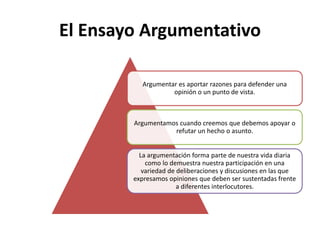 El Ensayo Argumentativo
Argumentar es aportar razones para defender una
opinión o un punto de vista.
Argumentamos cuando creemos que debemos apoyar o
refutar un hecho o asunto.
La argumentación forma parte de nuestra vida diaria
como lo demuestra nuestra participación en una
variedad de deliberaciones y discusiones en las que
expresamos opiniones que deben ser sustentadas frente
a diferentes interlocutores.
 