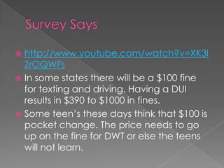 Survey Sayshttp://www.youtube.com/watch?v=XK3lZrOQWFsIn some states there will be a $100 fine for texting and driving. Having a DUI results in $390 to $1000 in fines. Some teen’s these days think that $100 is pocket change. The price needs to go up on the fine for DWT or else the teenswill not learn. 