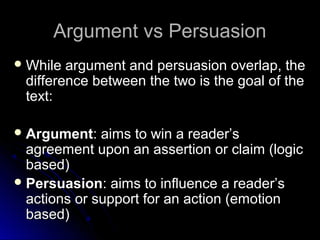 Argument vs PersuasionArgument vs Persuasion
 While argument and persuasion overlap, theWhile argument and persuasion overlap, the
difference between the two is the goal of thedifference between the two is the goal of the
text:text:
 ArgumentArgument: aims to win a reader’s: aims to win a reader’s
agreement upon an assertion or claim (logicagreement upon an assertion or claim (logic
based)based)
 PersuasionPersuasion: aims to influence a reader’s: aims to influence a reader’s
actions or support for an action (emotionactions or support for an action (emotion
based)based)
 