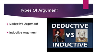 Types Of Argument
► Deductive Argument
► Inductive Argument
 
