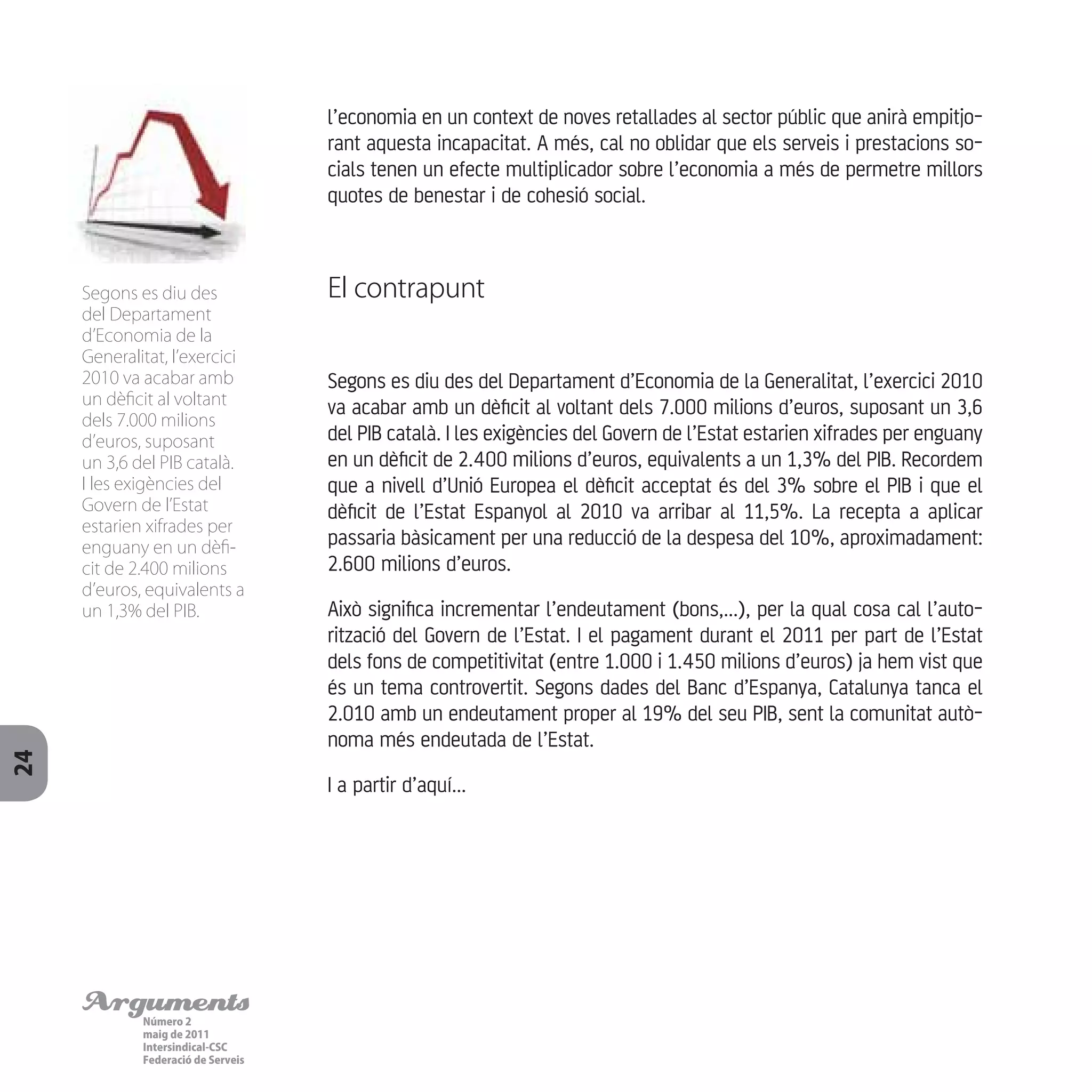 ArgumentsNúmero 2
maig de 2011
Intersindical-CSC
Federació de Serveis
24
l’economia en un context de noves retallades al sector públic que anirà empitjo-
rant aquesta incapacitat. A més, cal no oblidar que els serveis i prestacions so-
cials tenen un efecte multiplicador sobre l’economia a més de permetre millors
quotes de benestar i de cohesió social.
El contrapunt
Segons es diu des del Departament d’Economia de la Generalitat, l’exercici 2010
va acabar amb un dèficit al voltant dels 7.000 milions d’euros, suposant un 3,6
del PIB català. I les exigències del Govern de l’Estat estarien xifrades per enguany
en un dèficit de 2.400 milions d’euros, equivalents a un 1,3% del PIB. Recordem
que a nivell d’Unió Europea el dèficit acceptat és del 3% sobre el PIB i que el
dèficit de l’Estat Espanyol al 2010 va arribar al 11,5%. La recepta a aplicar
passaria bàsicament per una reducció de la despesa del 10%, aproximadament:
2.600 milions d’euros.
Això significa incrementar l’endeutament (bons,...), per la qual cosa cal l’auto-
rització del Govern de l’Estat. I el pagament durant el 2011 per part de l’Estat
dels fons de competitivitat (entre 1.000 i 1.450 milions d’euros) ja hem vist que
és un tema controvertit. Segons dades del Banc d’Espanya, Catalunya tanca el
2.010 amb un endeutament proper al 19% del seu PIB, sent la comunitat autò-
noma més endeutada de l’Estat.
I a partir d’aquí...
Segons es diu des
del Departament
d’Economia de la
Generalitat, l’exercici
2010 va acabar amb
un dèficit al voltant
dels 7.000 milions
d’euros, suposant
un 3,6 del PIB català.
I les exigències del
Govern de l’Estat
estarien xifrades per
enguany en un dèfi-
cit de 2.400 milions
d’euros, equivalents a
un 1,3% del PIB.
 