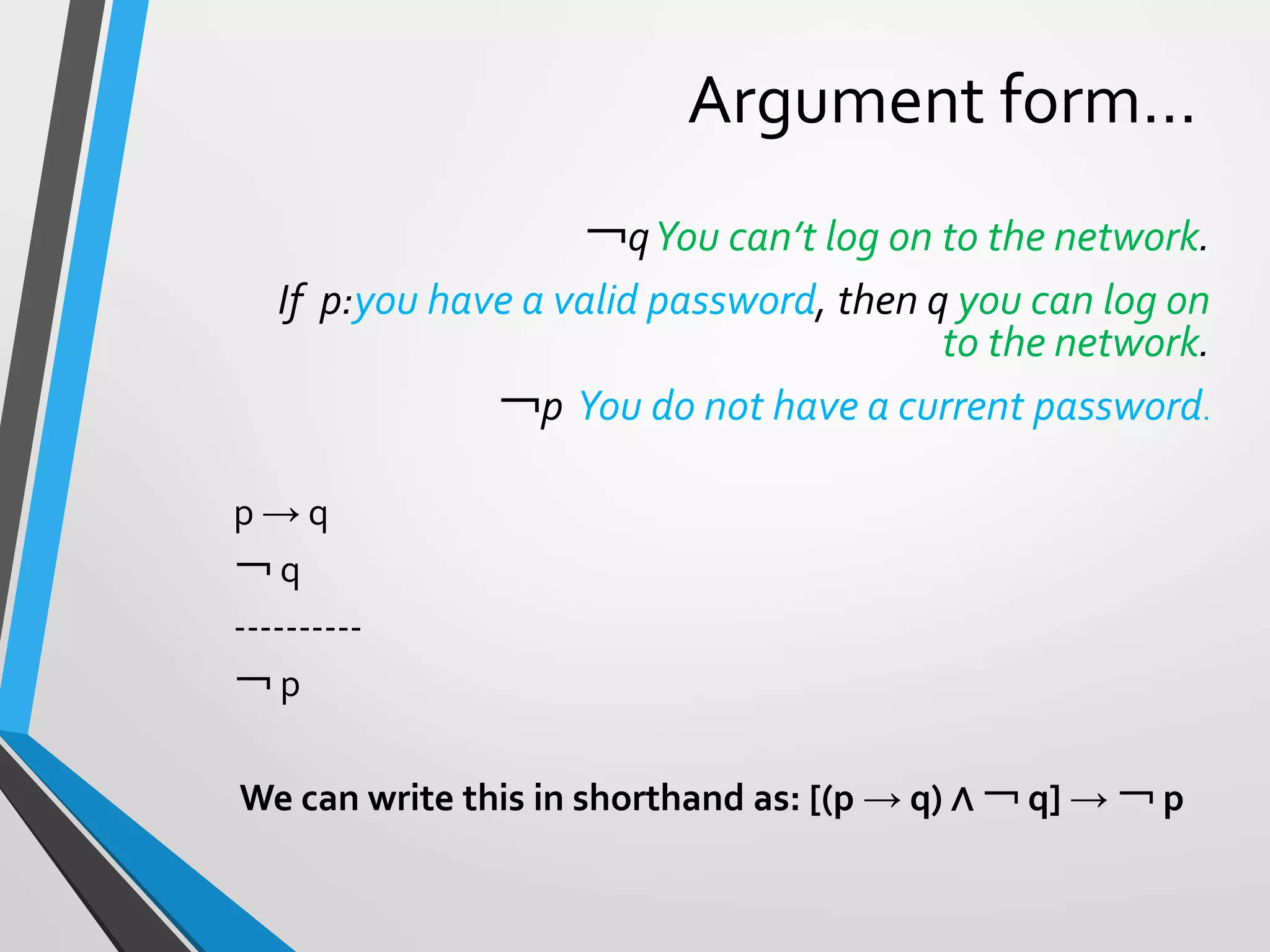 Argument form…
￢qYou can’t log on to the network.
If p:you have a valid password, then q you can log on
to the network.
￢p You do not have a current password.
p → q
￢ q
----------
￢ p
We can write this in shorthand as: [(p → q) ∧ ￢ q] → ￢ p
 