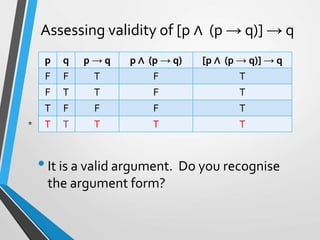 Arguments and methods of proof | PPTX