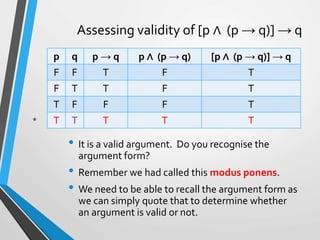Arguments and methods of proof | PPTX