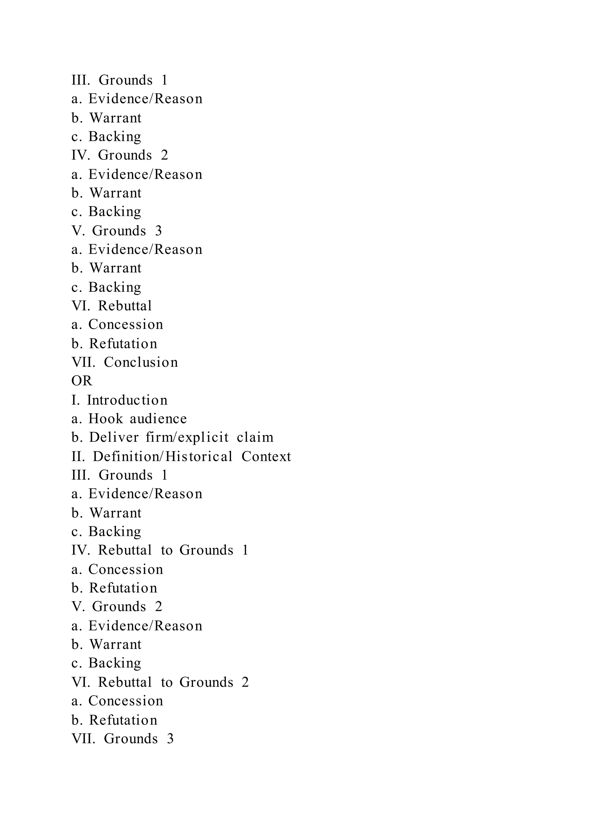 III. Grounds 1
a. Evidence/Reason
b. Warrant
c. Backing
IV. Grounds 2
a. Evidence/Reason
b. Warrant
c. Backing
V. Grounds 3
a. Evidence/Reason
b. Warrant
c. Backing
VI. Rebuttal
a. Concession
b. Refutation
VII. Conclusion
OR
I. Introduction
a. Hook audience
b. Deliver firm/explicit claim
II. Definition/Historical Context
III. Grounds 1
a. Evidence/Reason
b. Warrant
c. Backing
IV. Rebuttal to Grounds 1
a. Concession
b. Refutation
V. Grounds 2
a. Evidence/Reason
b. Warrant
c. Backing
VI. Rebuttal to Grounds 2
a. Concession
b. Refutation
VII. Grounds 3
 