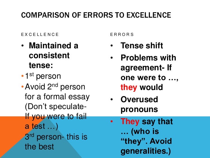 Argument essay tips