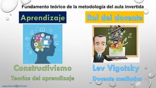 Fundamento teórico de la metodología del aula invertida
augustozaval@mail.com
 