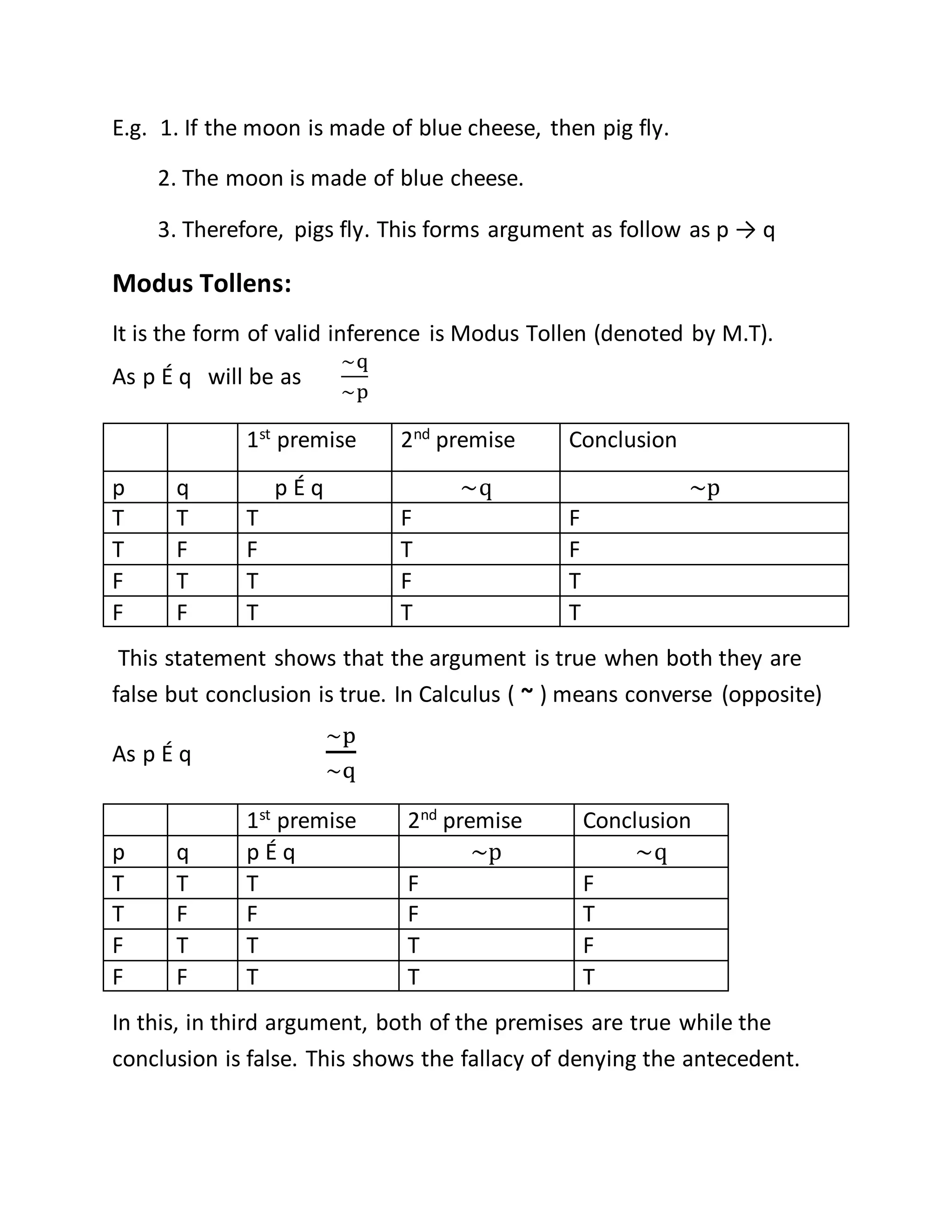 E.g. 1. If the moon is made of blue cheese, then pig fly.
2. The moon is made of blue cheese.
3. Therefore, pigs fly. This forms argument as follow as p → q
Modus Tollens:
It is the form of valid inference is Modus Tollen (denoted by M.T).
As p É q will be as
~q
~p
1st
premise 2nd
premise Conclusion
p q p É q ~q ~p
T T T F F
T F F T F
F T T F T
F F T T T
This statement shows that the argument is true when both they are
false but conclusion is true. In Calculus ( ~ ) means converse (opposite)
As p É q
~p
~q
1st
premise 2nd
premise Conclusion
p q p É q ~p ~q
T T T F F
T F F F T
F T T T F
F F T T T
In this, in third argument, both of the premises are true while the
conclusion is false. This shows the fallacy of denying the antecedent.
 