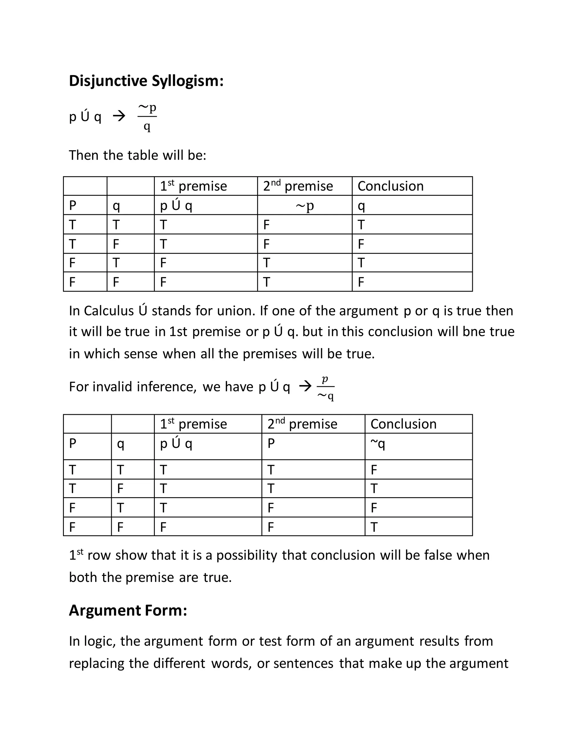 Disjunctive Syllogism:
p Ú q 
~p
q
Then the table will be:
1st
premise 2nd
premise Conclusion
P q p Ú q ~p q
T T T F T
T F T F F
F T F T T
F F F T F
In Calculus Ú stands for union. If one of the argument p or q is true then
it will be true in 1st premise or p Ú q. but in this conclusion will bne true
in which sense when all the premises will be true.
For invalid inference, we have p Ú q 
𝑝
~q
1st
premise 2nd
premise Conclusion
P q p Ú q P ~q
T T T T F
T F T T T
F T T F F
F F F F T
1st
row show that it is a possibility that conclusion will be false when
both the premise are true.
Argument Form:
In logic, the argument form or test form of an argument results from
replacing the different words, or sentences that make up the argument
 