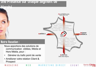 Une Présence sur chaque Segment de
Marché




Notre Vocation :
  Nous apportons des solutions de
    communication ciblées, Média et
    Hors Média, pour :
  • Générer du trafic point de vente
  • Améliorer votre relation Client &
    Prospect
  afin G A vous Eaccompagner dans votre K E T I N G D I R E C T
   M A de Z I N         W E B        M A R                        E V E N T
 