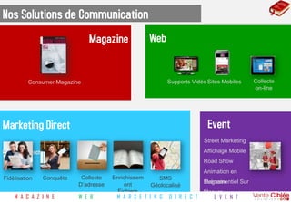 Nos Solutions de Communication
                                 Magazine              Web


          Consumer Magazine                                   Supports Vidéo Sites Mobiles     Collecte
                                                                                               on-line




Marketing Direct                                                             Event
                                                                            Street Marketing

Marketing Direct                                                            Affichage Mobile
                                                                            Road Show
                                                                            Animation en
Fidélisation       Conquête    Collecte   Enrichissem       SMS
                              D’adresse        ent                          Evènementiel Sur
                                                                            Magasin
                                                         Géolocalisé
                                            Fichiers                        Mesure
     M A G A Z I N E          W E B        MClients E T I N G D I R E C T
                                              A R K                            E V E N T
 
