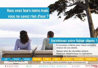 Vous avez leurs noms mais
   vous ne savez rien d'eux ?




                                                         Enrichissez votre fichier clients !
                                                           • Enrichissez votre fichier et gagnez jusqu'à
                                                                  6 nouveaux critères pour mieux connaitre
                                                                  chacun de vos clients.
                                                            • Menez ainsi de nouvelles actions :
                                                              Relances téléphonique ou opérations
                                                              ciblées de fidélisation.
NOM          PRENOM     ADRESSE     TEL. FIXE      AGE          SEXE     NIV. SOCIAL     TYPE HABITAT   PROPRIO / LOC
      Critères de base du
                                                Nouveaux critères possibles après enrichissement
             fichier
M A G A Z I N E             W E B           M A R K E T I N G     D I R E C T          E V E N T
 