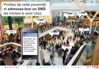 Profitez de cette proximité
et adressez-leur un SMS
les incitant à venir chez                                             (( SMS          (( SMS
                                                                                     CLIENT
                                                                                         ))
                                                                         ))
vous !
                                      (( SMS
                                         ))

                                                                                           (( SMS
                                                                                              ))
    (( SMS ))
                  SMS
                                                    (( SMS
                  DE :                                 ))
                  RestauChaud
                  Cher Client, rien
                  que pour vous -
                  20% pour toute
                  commande
                                                                    (( SMS
                  passée avant
                  12h15. sur place                                     ))
                  ou à emporter




M A G A Z I N E       W E B             M A R K E T I N G    D I R E C T       E V E N T
 