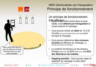 SMS Géolocalisés par triangulation
                                              Principe de fonctionnement
                                                Un principe de fonctionnement
                                                très efficaceclient rentre dans la zone
                                                • Quand votre :
             SMS
                                                   ciblée, il est détecté par triangulation et
                                                   il peut recevoir le message.

                                                • Vous pouvez choisir un délai de 15 à 30
                                                  minutes (preuve de sédentarité de votre client) pour
                                                  envoyer le message.

                                                • Vous pouvez déterminer des créneaux
                                                  horaires de diffusion du message (vos
                                                   horaires d'ouverture par exemple).
Votre client entre dans la
zone de diffusion et reçoit                     • Le système fonctionne sur les réseaux
 instantanément (ou pas)                          Orange (PDM 45%) et SFR (PDM 37%), soit 82%
      votre message.                              des détenteurs de mobiles.

                                                 • Capping possible : Vous pouvez caper la
                                                     répétition du message si votre client
                                                     revient sur la zone.
   M A G A Z I N E            W E B   M A R K E T I N G D I R E C T       E V E N T
 