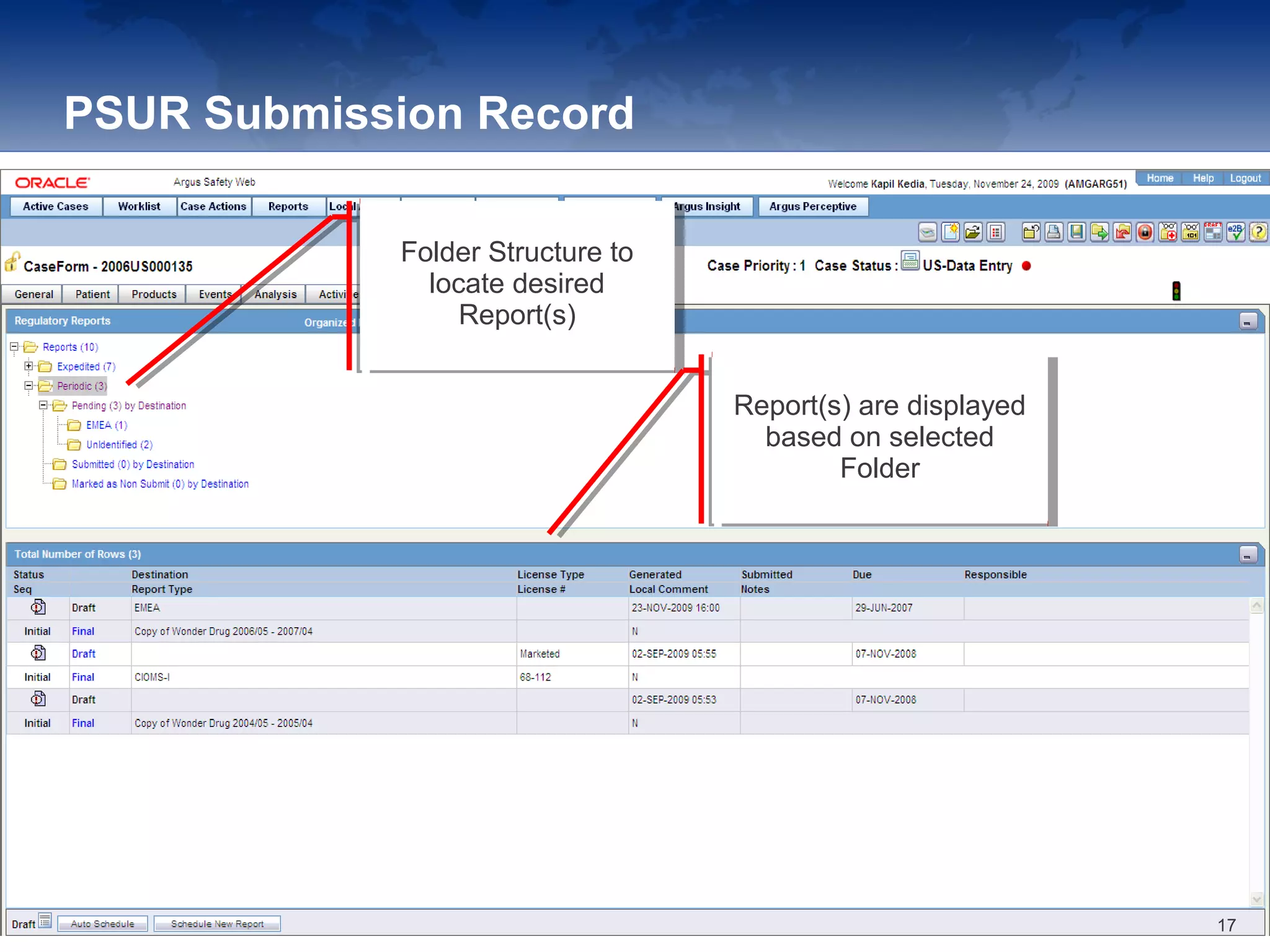 PSUR Submission Record
Folder Structure to
locate desired
Report(s)
Folder Structure to
locate desired
Report(s)
Report(s) are displayed
based on selected
Folder
Report(s) are displayed
based on selected
Folder
17
 