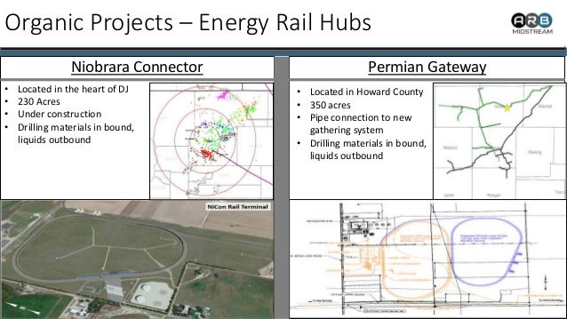 ARB Midstream: Condensate from the Rockies Producing Region