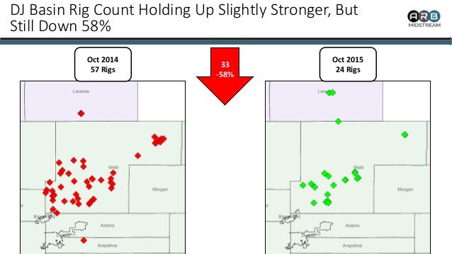 ARB Midstream: Condensate from the Rockies Producing Region