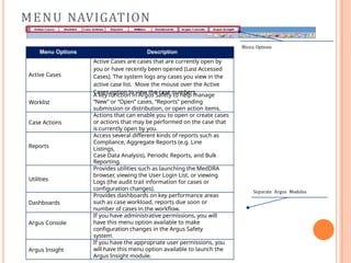 Argus database overview notes notes.pptx