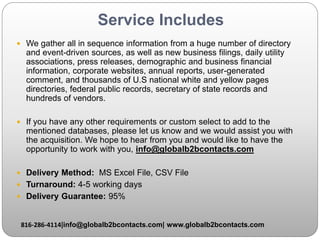 Service Includes
 We gather all in sequence information from a huge number of directory
and event-driven sources, as well as new business filings, daily utility
associations, press releases, demographic and business financial
information, corporate websites, annual reports, user-generated
comment, and thousands of U.S national white and yellow pages
directories, federal public records, secretary of state records and
hundreds of vendors.
 If you have any other requirements or custom select to add to the
mentioned databases, please let us know and we would assist you with
the acquisition. We hope to hear from you and would like to have the
opportunity to work with you, info@globalb2bcontacts.com
 Delivery Method: MS Excel File, CSV File
 Turnaround: 4-5 working days
 Delivery Guarantee: 95%
816-286-4114|info@globalb2bcontacts.com| www.globalb2bcontacts.com
 