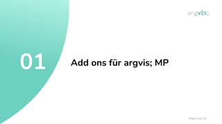 Folie 2 von 12
Add ons für argvis; MP
01
 