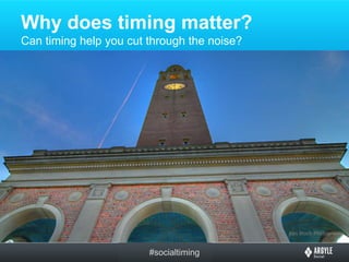 Why does timing matter?
Can timing help you cut through the noise?




                                             Ken Bl...