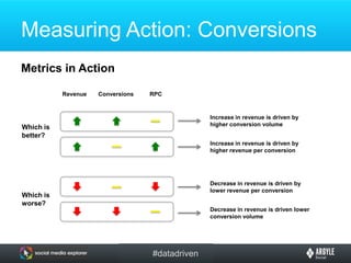 What are you posting?