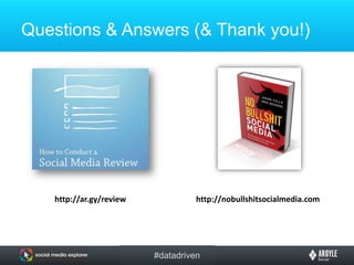 How are you posting it?Measuring Interest: ClicksMetrics in ActionIncrease in clicks is driven by increase posting frequencyIncrease in clicks is driven by more engaging contentDecrease in clicks is driven by less engaging contentDecrease in posts is drive by fewer posts—easy to fix!