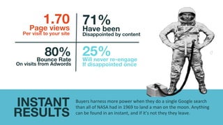 Buyers	
  harness	
  more	
  power	
  when	
  they	
  do	
  a	
  single	
  Google	
  search	
  
than	
  all	
  of	
  NASA	...