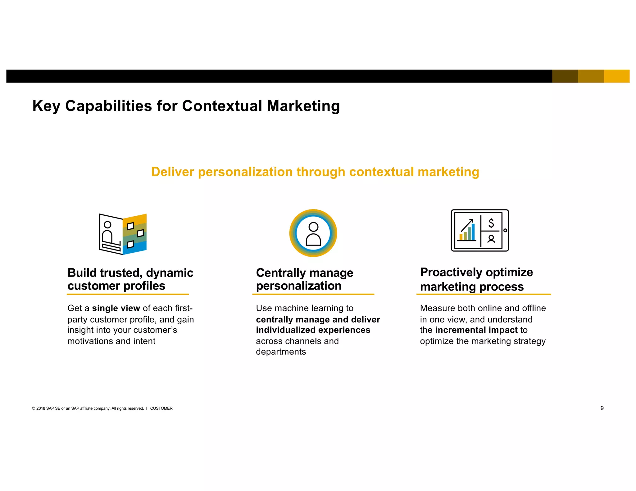 9CUSTOMER© 2018 SAP SE or an SAP affiliate company. All rights reserved. ǀ
Key Capabilities for Contextual Marketing
Get a single view of each first-
party customer profile, and gain
insight into your customer’s
motivations and intent
Use machine learning to
centrally manage and deliver
individualized experiences
across channels and
departments
Deliver personalization through contextual marketing
Build trusted, dynamic
customer profiles
Centrally manage
personalization
Proactively optimize
marketing process
Measure both online and offline
in one view, and understand
the incremental impact to
optimize the marketing strategy
 