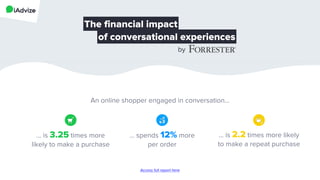 How Retailers are Leveraging Conversational Experience to Increase Sales