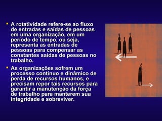  A rotatividade refere-se ao fluxoA rotatividade refere-se ao fluxo
de entradas e saídas de pessoasde entradas e saídas de pessoas
em uma organização, em umem uma organização, em um
período de tempo, ou seja,período de tempo, ou seja,
representa as entradas derepresenta as entradas de
pessoas para compensar aspessoas para compensar as
constantes saídas de pessoas noconstantes saídas de pessoas no
trabalho.trabalho.
 As organizações sofrem umAs organizações sofrem um
processo contínuo e dinâmico deprocesso contínuo e dinâmico de
perda de recursos humanos, eperda de recursos humanos, e
precisam repor tais recursos paraprecisam repor tais recursos para
garantir a manutenção da forçagarantir a manutenção da força
de trabalho para manterem suade trabalho para manterem sua
integridade e sobreviver.integridade e sobreviver.
 