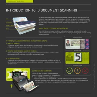 ID READERS  BIOMETRICS
INTRODUCTION TO ID DOCUMENT SCANNING
As identity documents have undergone remarkable changes over the past decade, ARH’s
document scanning solutions have evolved and continue to represent the latest technology.
The devices perform complex ID data capture and authentication, yet the simple usage and
the high level of automation always ensure fast and easy operation with minimal training
required.
ARH IDENTITY DOCUMENT SCANNERS
Each ARH document reader combines well-designed scanner hardware with versatile
software that includes a wide range of functions for image processing, OCR, barcode reading
and authentication.
SOFTWARE INTEGRATION
Each of the ARH document scanning solutions
present a universal tool suitable for any application.
To ensure that ARH scanners fit any custom
workflow, all scanners are delivered with a versatile SDK that contains a comprehensive API for
seamless integration. Since all ARH scanners use the same unified SDK, once the integration is
completed, any ARH device is compatible with the end-user application.
A TYPICAL SCANNING PROCESS TAKES THREE STEPS:
1. 
IMAGE SCANNING:
The scanner extracts optical data by capturing various images under different illuminations,
and goes on to image processing (such as reflection removal).
2. 
PRINTED DATA READING AND CHIP READING:
ARH’s world-leading OCR software recognizes all text-based information in addition to data
extracted from 1D/2D barcodes and contact or contactless chips.
3. AUTHENTICATION:
The scanner performs multiple security checks on the captured images and extracted data for
high-level document validation. Performing all 3 steps takes only a few seconds and requires no
user intervention.
Passport
images
are
courtesy
of
Keesing
Reference
Systems
UV
INFRARED
VISIBLE WHITE
RFID
52
Visual Basic 6.0
C/C++
C# Delphi
Java
VB.NET
SDK
AUTHENTICATION
RECOGNITION
IMAGE SCANNING
 