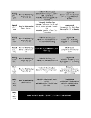Week 5
9/20 –
9/26
Read by Wednesday:
Pages 345 - 359
Textbook Reading Quiz
Lecture: Romanesque & Gothic
Art & Architecture
Activity: Research Opportunity
Assigned
Assignment
Stained Glass Visual Lesson:
Due by 11:59 PM EST on
Sunday
Week 6
9/27 –
10/3
Read by Wednesday:
Pages 361 - 371
Textbook Reading Quiz
Lecture: Fooling the Eye: Brunel-
leschi, Alberti & Linear Perspec-
tive
Activity: Drawing in Two-Point
Perspective
Assignment
Perspective City Block: Due
by 11:59 PM EST on Sunday
Week 7
10/4 –
10/10
Read by Wednesday:
Pages 384 - 397
Textbook Reading Quiz
Lecture: The Noble Stillness: Ba-
roque Still-Life Painting
Assignment
Vanitas Still-Life: Due by
11:59 PM EST on Sunday
Week 8
10/11 –
10/17
Read by Wednesday:
Study Guide on Can-
vas
Exam #2 – 2:30 PM EST in Union
West-303
Study Guide
Complete by Thursday for
exam
Week 9
10/18 –
10/24
Read by Wednesday:
Pages 467 - 470
Textbook Reading Quiz
Lecture: The Art of Romanticism
Assignment
Romantic Hero Essay: Due
by 11:59 PM EST on Sunday
Week
10
10/25 –
10/31
Read by Wednesday:
Pages 467 - 470
Textbook Reading Quiz
Lecture: The Art of Impression-
ism
Discussion
Impressionism Discussion:
Both Posts Due by 11:59 PM
EST on Sunday
Week
11
11/1 –
11/7
Read by Wednesday:
Pages 479 - 482
Lecture: The Wildness of the
Fauves
Activity: Fauvist Painting: B&W
into Color
Assignment
Completed, Colored Fauvist
Painting Due by 11:59 PM
EST on Sunday
Week
12
11/8 –
11/14
Exam #3 – VIA CANVAS – DUE BY 11:59 PM EST ON SUNDAY
 