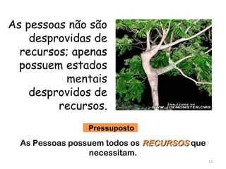 As Pessoas possuem todos os RREECCUURRSSOOSS que 
necessitam. 
13 
As pessoas não são 
desprovidas de 
recursos; apenas 
possuem estados 
mentais 
desprovidos de 
recursos. 
Pressuposto 
 