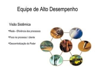 Equipe de Alto Desempenho 
Visão Sistêmica 
Rede - Eficiência dos processos 
Foco no processo / cliente 
Descentralização do Poder 
 