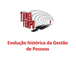 Evolução histórica da Gestão 
de Pessoas 
 