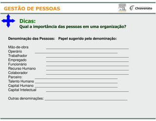 Dicas:
Qual a importância das pessoas em uma organização?
Denominação das Pessoas: Papel sugerido
Mão-de-obra __________________________________________
Operário __________________________________________
Trabalhador __________________________________________
Empregado __________________________________________
GESTÃO DE PESSOAS
Empregado __________________________________________
Funcionário __________________________________________
Recurso Humano __________________________________________
Colaborador __________________________________________
Parceiro: __________________________________________
Talento Humano __________________________________________
Capital Humano __________________________________________
Capital Intelectual __________________________________________
Outras denominações: __________________________________________
Qual a importância das pessoas em uma organização?
sugerido pela denominação:
__________________________________________
__________________________________________
__________________________________________
____________________________________________________________________________________
__________________________________________
__________________________________________
__________________________________________
__________________________________________
__________________________________________
__________________________________________
__________________________________________
: __________________________________________
 