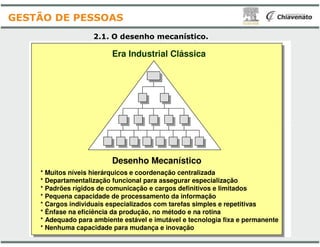 2.1. O desenho mecanístico
Era Industrial Clássica
GESTÃO DE PESSOAS
Desenho Mecanístico
* Muitos níveis hierárquicos e coordenação centralizada
* Departamentalização funcional para assegurar especialização
* Padrões rígidos de comunicação e cargos definitivos e limitado
* Pequena capacidade de processamento da informação
* Cargos individuais especializados com tarefas simples e repeti
* Ênfase na eficiência da produção, no método e na rotina
* Adequado para ambiente estável e imutável e tecnologia fixa e
* Nenhuma capacidade para mudança e inovação
mecanístico.
Era Industrial Clássica
Mecanístico
* Muitos níveis hierárquicos e coordenação centralizada
funcional para assegurar especialização
* Padrões rígidos de comunicação e cargos definitivos e limitados
* Pequena capacidade de processamento da informação
* Cargos individuais especializados com tarefas simples e repetitivas
* Ênfase na eficiência da produção, no método e na rotina
* Adequado para ambiente estável e imutável e tecnologia fixa e permanente
* Nenhuma capacidade para mudança e inovação
 