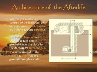 Arh2050 architecture of the afterlife embalming & tombs in ancient ...