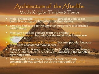 Arh2050 architecture of the afterlife embalming & tombs in ancient ...