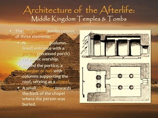 Arh2050 architecture of the afterlife embalming & tombs in ancient ...