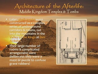 Arh2050 architecture of the afterlife embalming & tombs in ancient ...